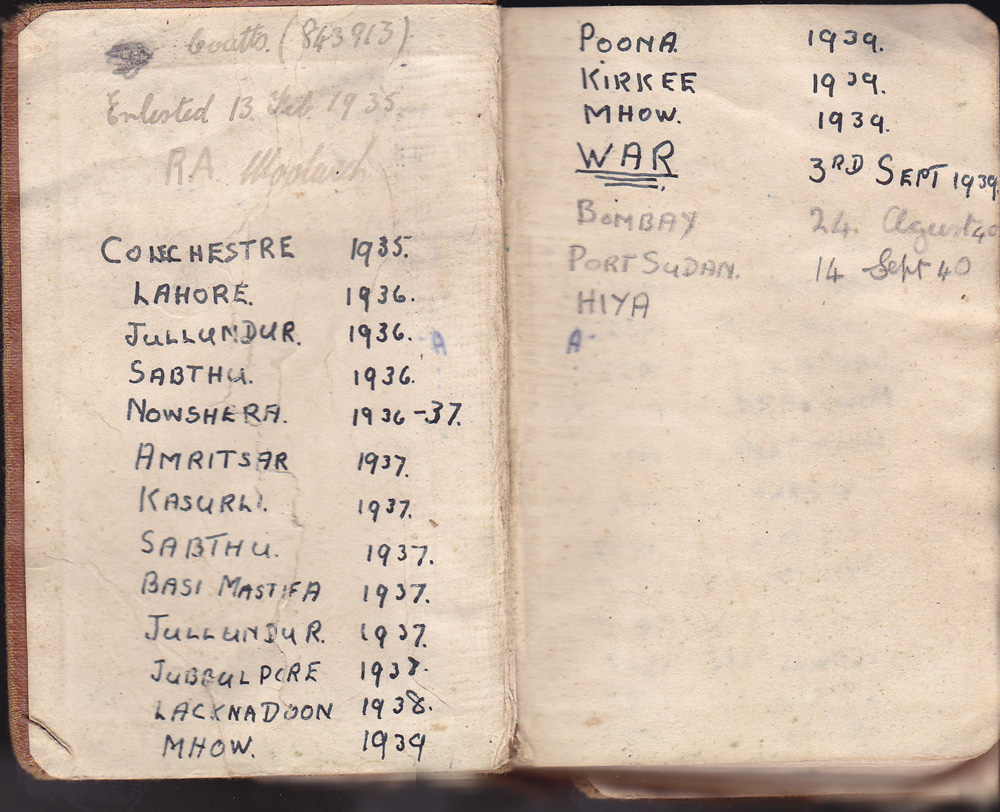 Place list written in Alf's New Testament